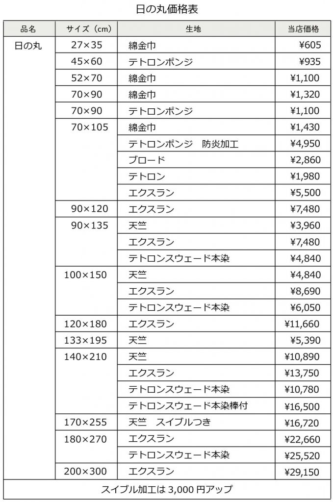 日の丸 日章旗 国旗 のお値段です 野崎旗店